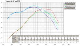 BobDyno-1.jpg BobDyno-1.jpg